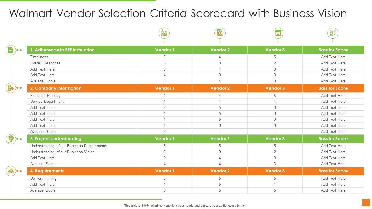 Walmart_Vendor_Selection_Criteria_Scorecard_With_Business_Vision_Ppt_Ideas_Background_Image_PDF_Slide_1.jpg