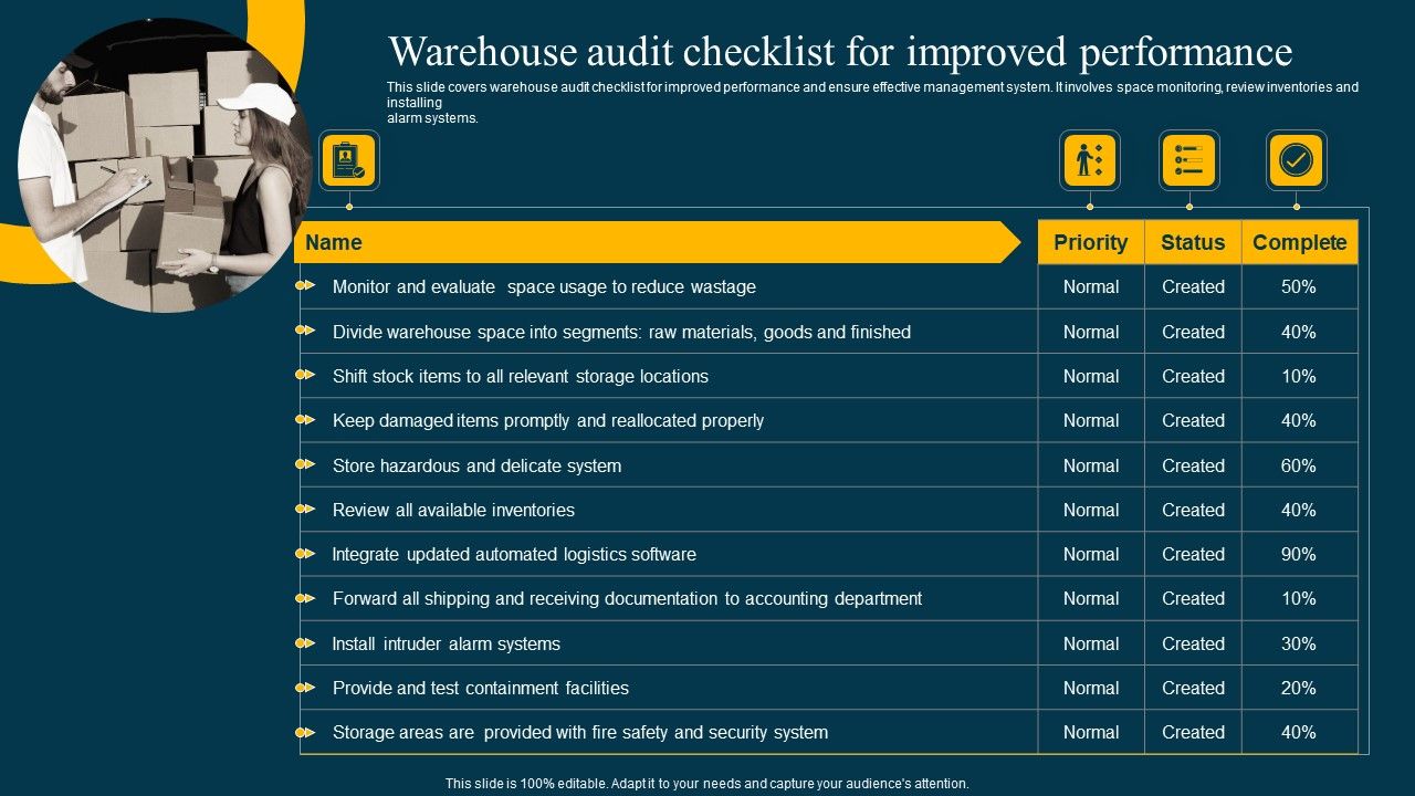 Warehouse_Audit_Checklist_For_Improved_Performance_Clipart_PDF_Slide_1.jpg