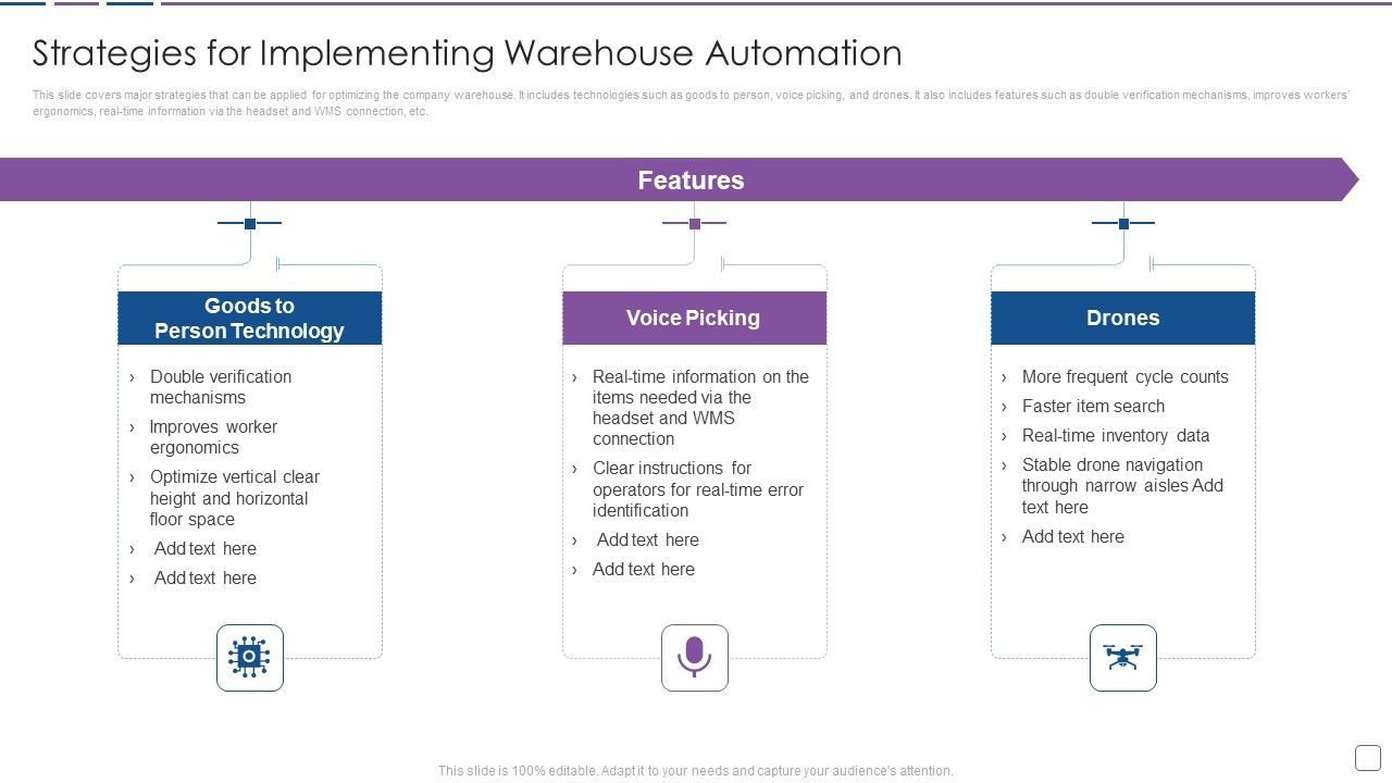 Warehouse_Automation_Deployment_Strategies_For_Implementing_Warehouse_Automation_Infographics_PDF_Slide_1.jpg