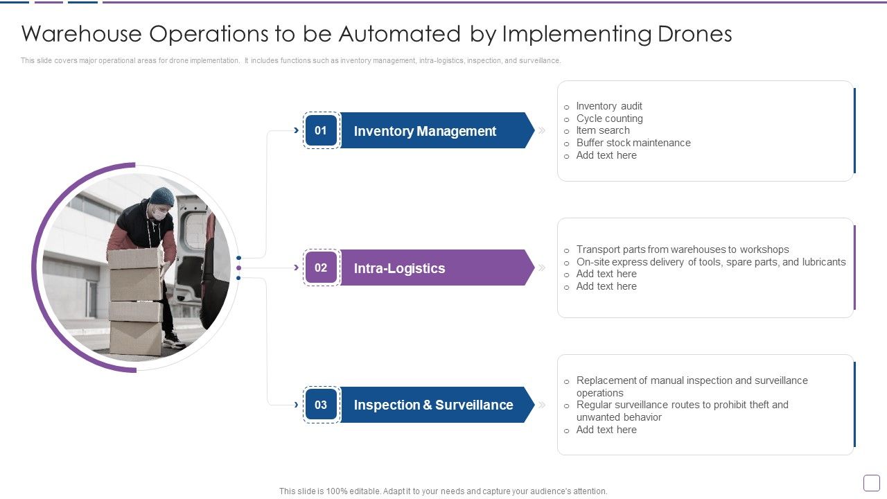 Warehouse_Automation_Deployment_Warehouse_Operations_To_Be_Automated_Formats_PDF_Slide_1.jpg