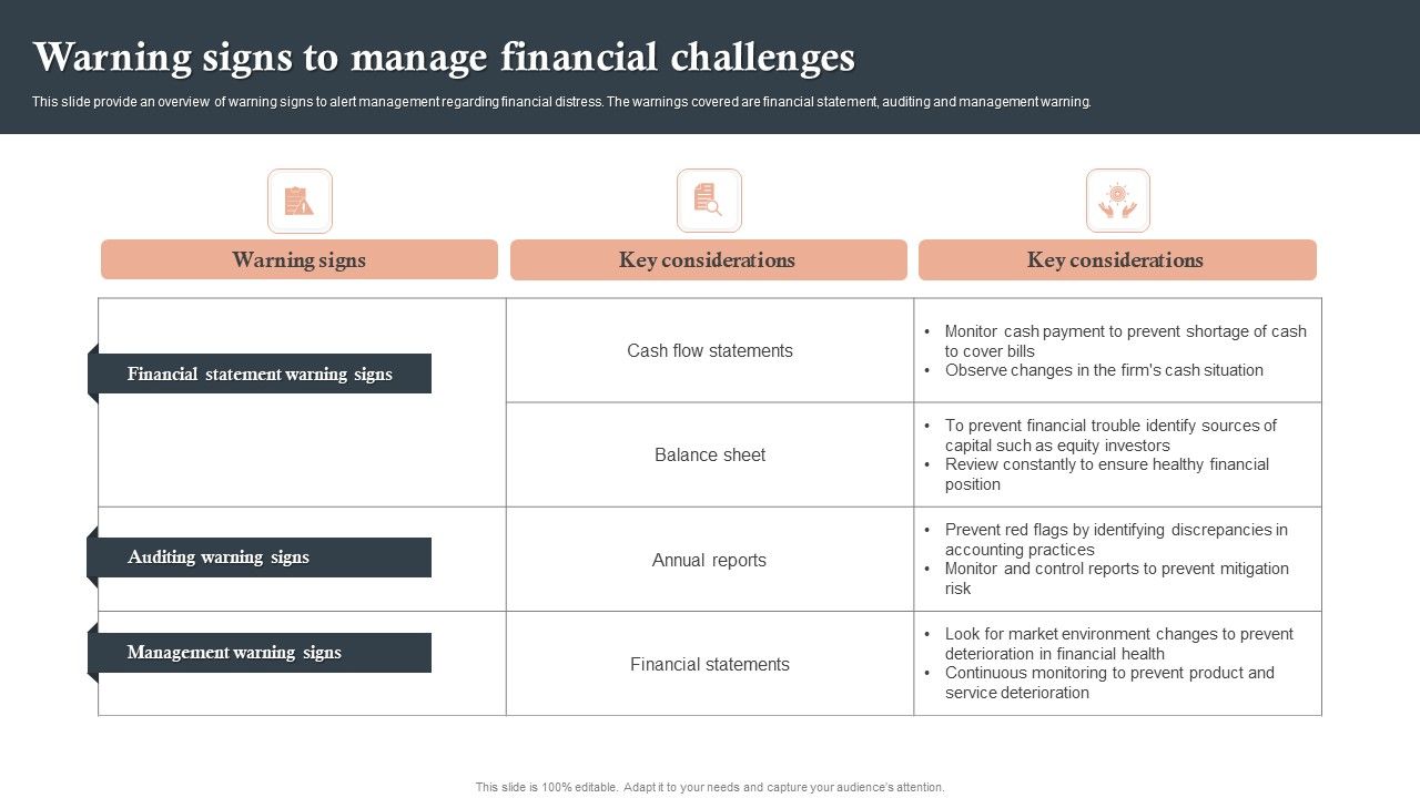 Warning_Signs_To_Manage_Financial_Challenges_Ppt_Portfolio_File_Formats_PDF_Slide_1.jpg