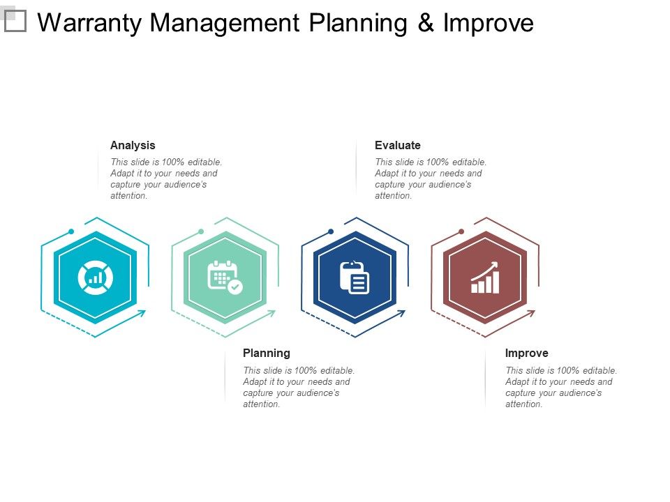 Warranty_Management_Planning_And_Improve_Ppt_PowerPoint_Presentation_Outline_Elements_Slide_1.jpg