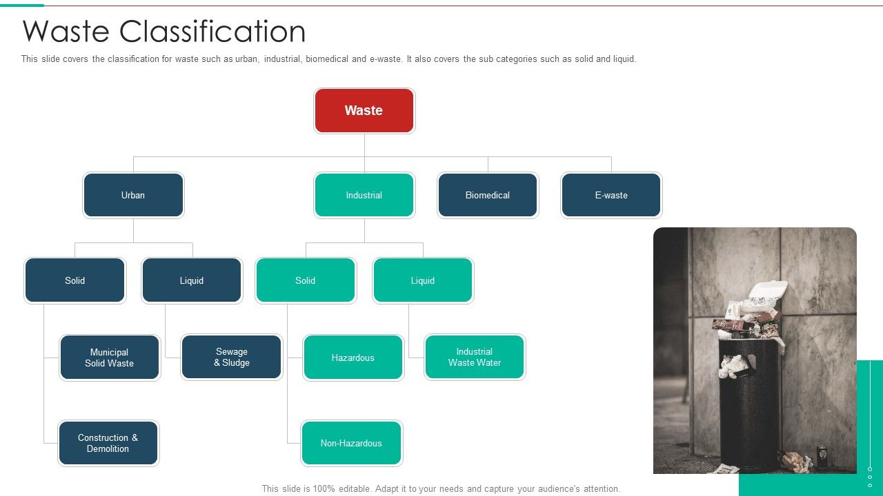 Waste_Classification_Resources_Recycling_And_Waste_Management_Portrait_PDF_Slide_1.jpg
