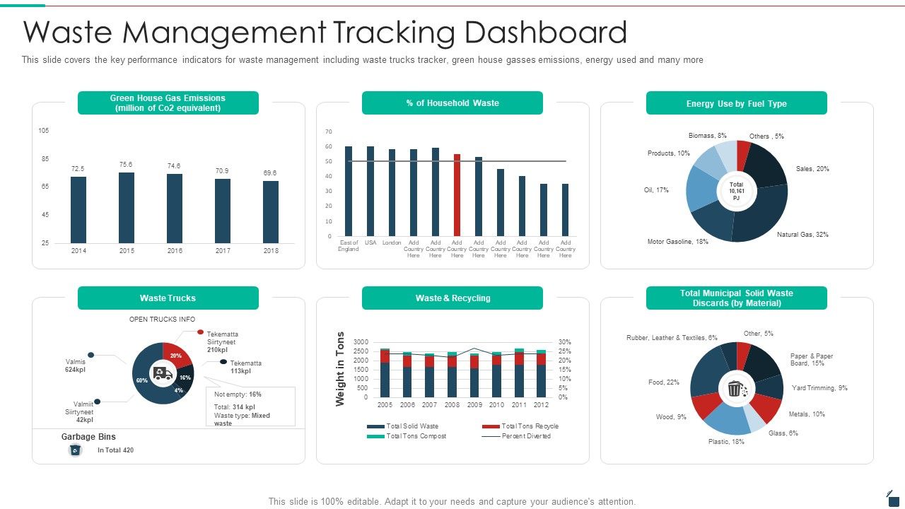 Waste_Management_Tracking_Dashboard_Resources_Recycling_And_Waste_Management_Pictures_PDF_Slide_1.jpg