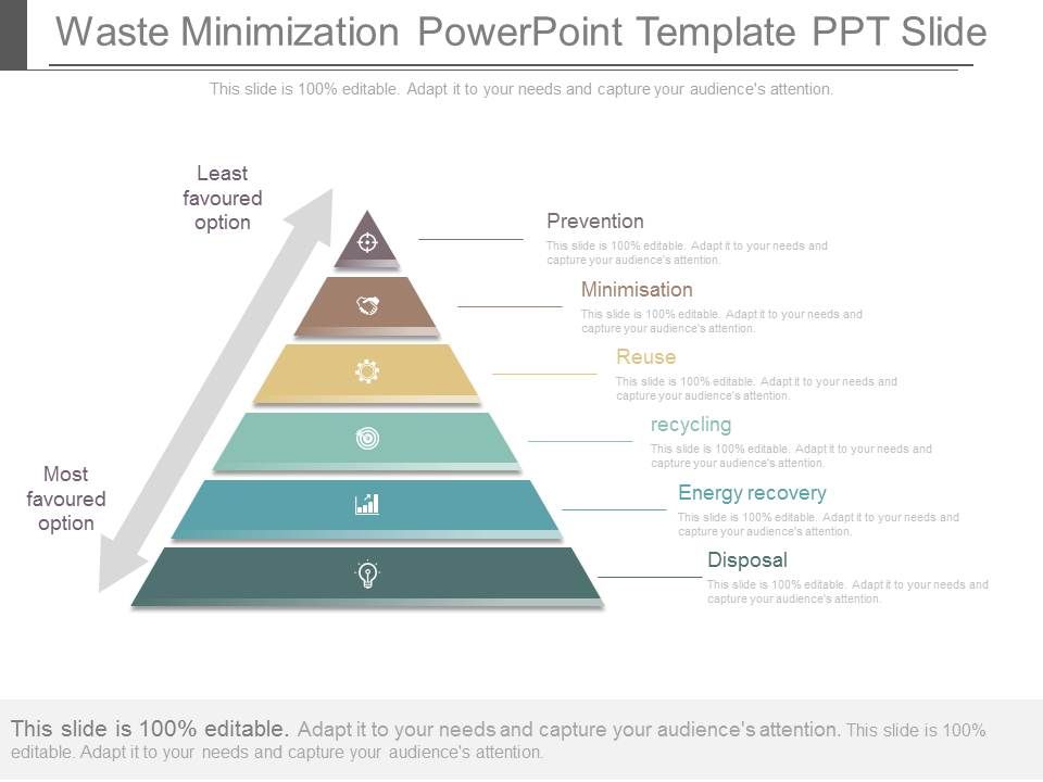 Waste_Minimization_Powerpoint_Template_Ppt_Slide_1.jpg