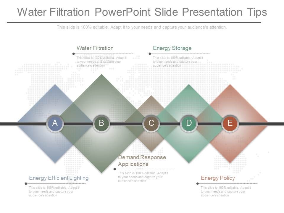 Water_Filtration_Powerpoint_Slide_Presentation_Tips_1.jpg