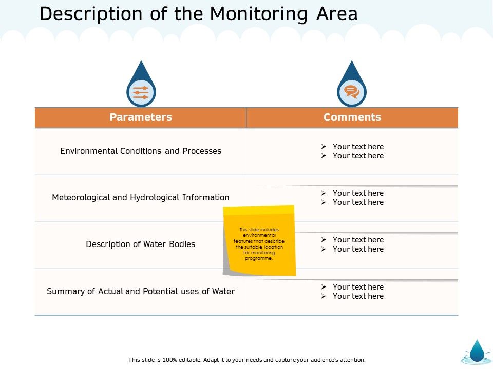 Water_NRM_Description_Of_The_Monitoring_Area_Ppt_Infographic_Template_Mockup_PDF_Slide_1.jpg
