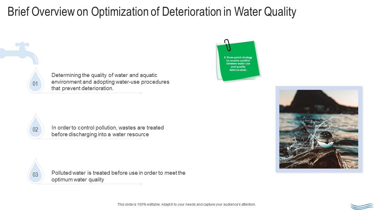 Water_Quality_Management_Brief_Overview_On_Optimization_Of_Deterioration_In_Water_Quality_Ppt_Layouts_Templates_PDF_Slide_1.jpg