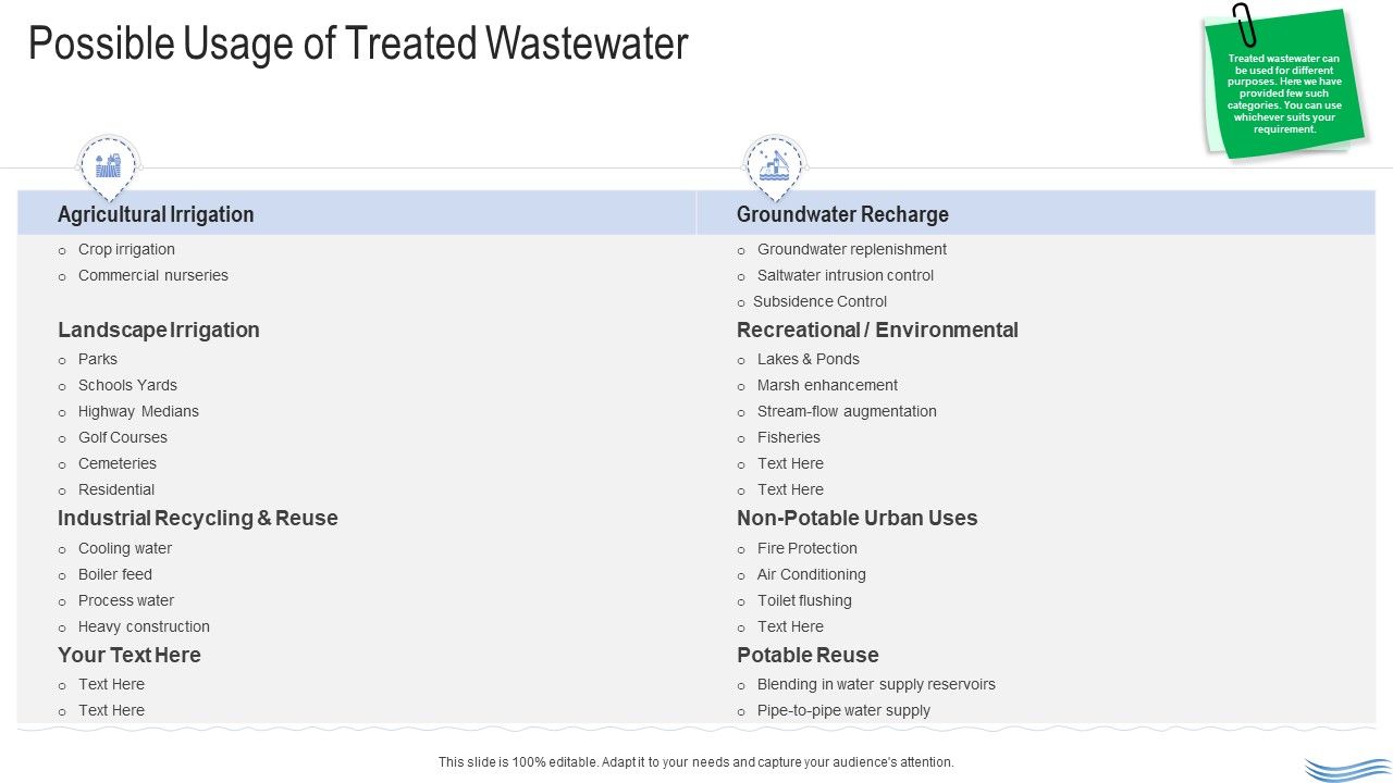 Water_Quality_Management_Possible_Usage_Of_Treated_Wastewater_Introduction_PDF_Slide_1.jpg
