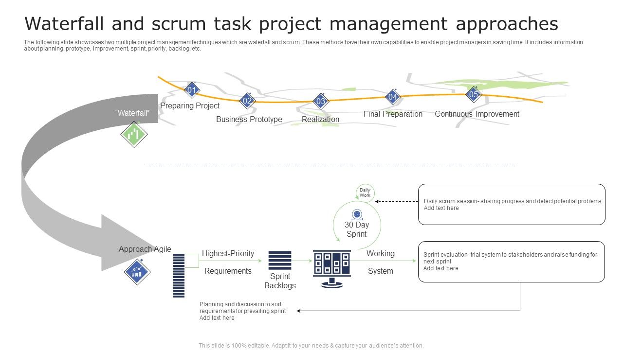 Waterfall_And_Scrum_Task_Project_Management_Approaches_Infographics_PDF_Slide_1.jpg