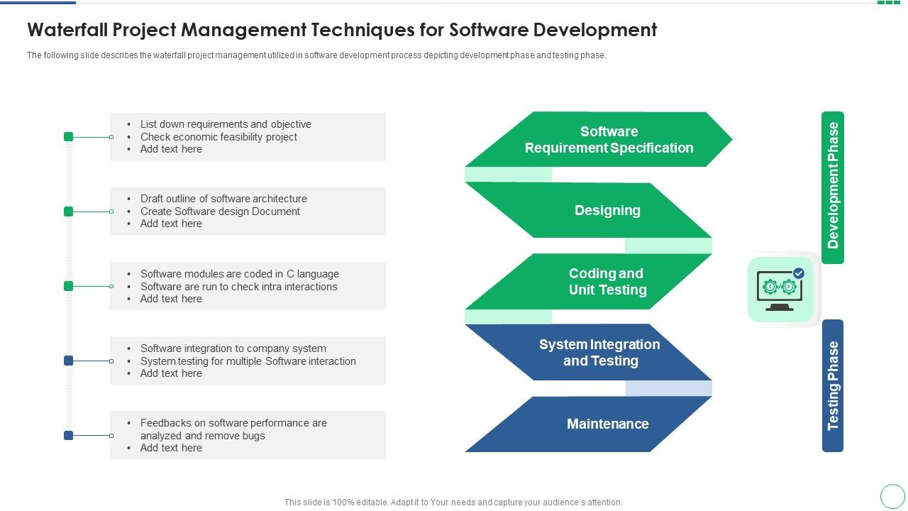 Waterfall_Project_Management_Techniques_For_Software_Development_Graphics_PDF_Slide_1.jpg