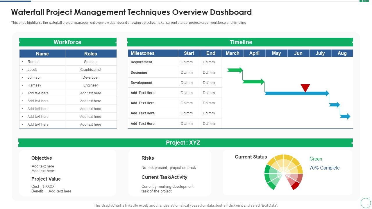 Waterfall_Project_Management_Techniques_Overview_Dashboard_Topics_PDF_Slide_1.jpg