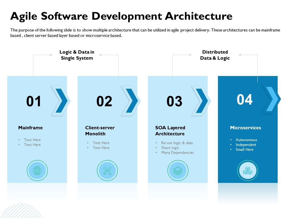 Waterfall_Project_Prioritization_Methodology_Agile_Software_Development_Architecture_Infographics_PDF_Slide_1.jpg