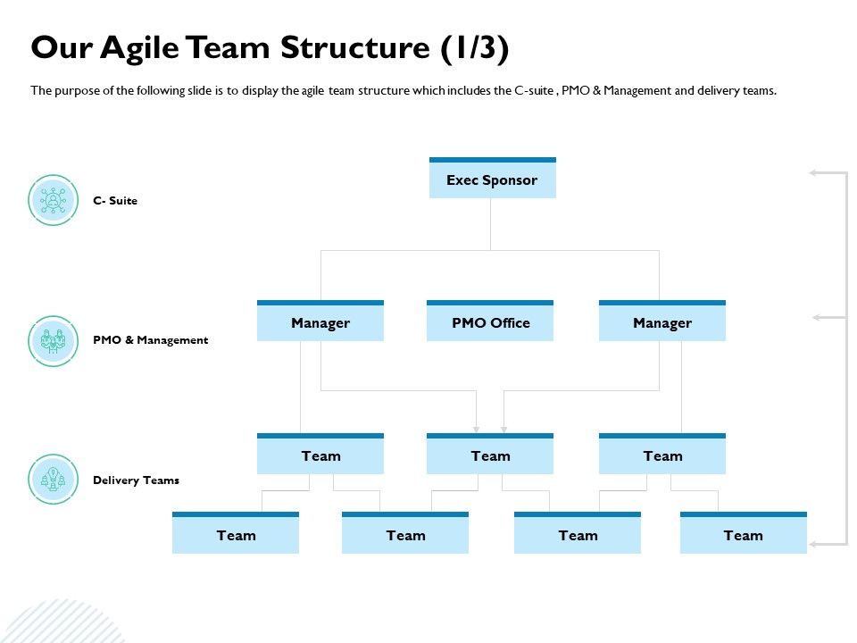 Waterfall_Project_Prioritization_Methodology_Our_Agile_Team_Structure_Management_Formats_PDF_Slide_1.jpg