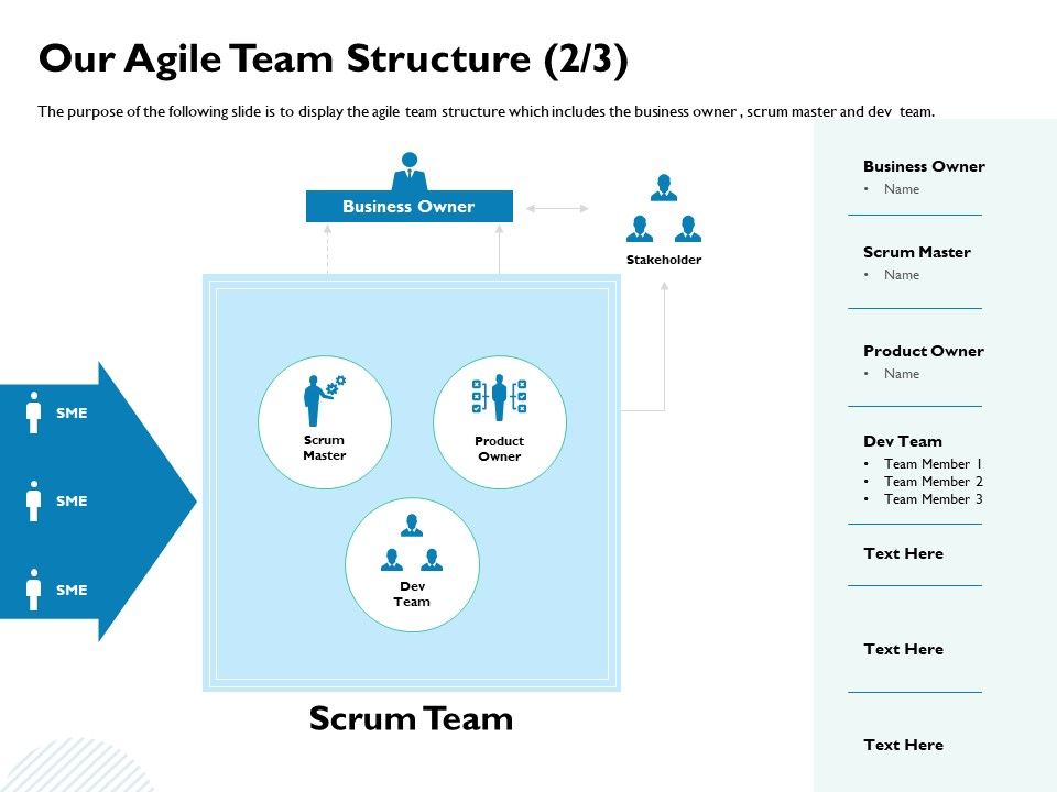Waterfall_Project_Prioritization_Methodology_Our_Agile_Team_Structure_Scrum_Ppt_Slides_Master_Slide_PDF_Slide_1.jpg