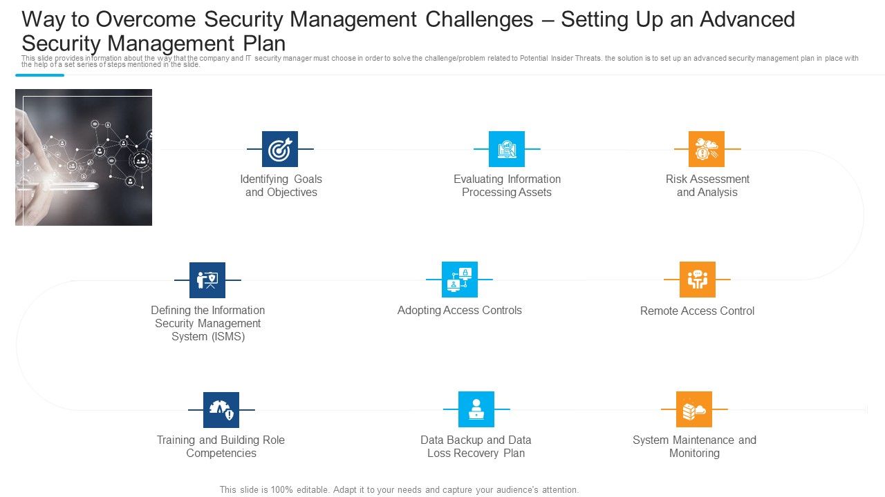 Way_To_Overcome_Security_Management_Challenges_Setting_Up_An_Advanced_Security_Management_Plan_Pictures_PDF_Slide_1.jpg