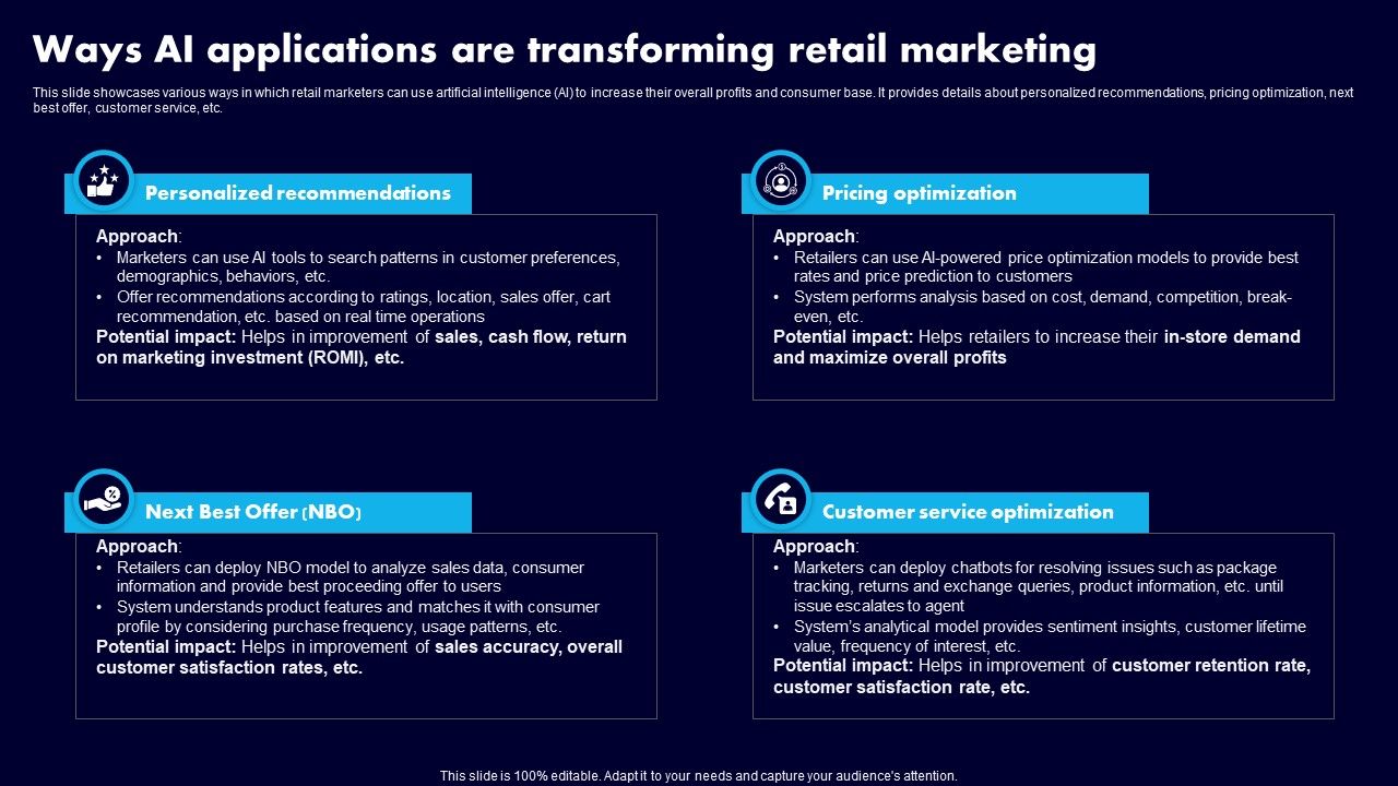 Ways_AI_Applications_Are_Transforming_Retail_Marketing_Background_PDF_Slide_1.jpg