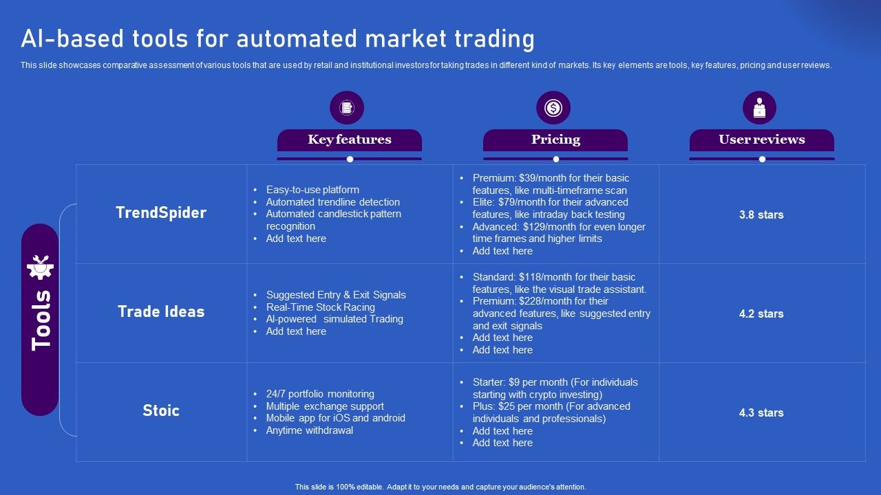 Ways_Artificial_Intelligence_Is_Transforming_Finance_Sector_AI_Based_Tools_For_Automated_Market_Trading_Guidelines_PDF_Slide_1.jpg