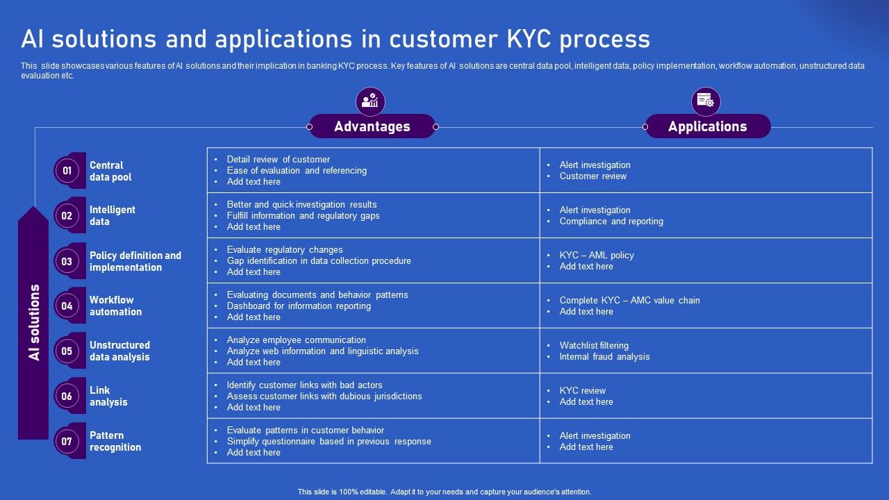 Ways_Artificial_Intelligence_Is_Transforming_Finance_Sector_AI_Solutions_And_Applications_In_Customer_Template_PDF_Slide_1.jpg