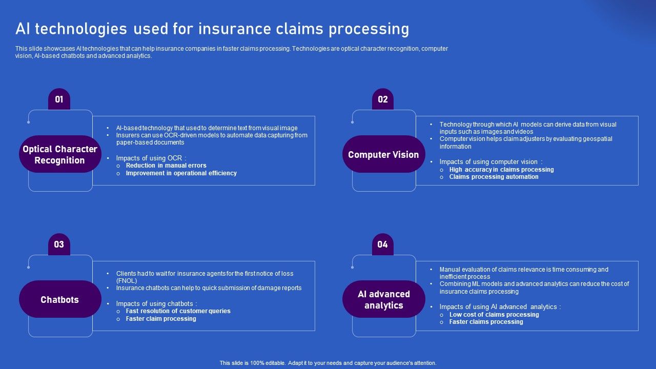 Ways_Artificial_Intelligence_Is_Transforming_Finance_Sector_AI_Technologies_Used_For_Insurance_Claims_Designs_PDF_Slide_1.jpg
