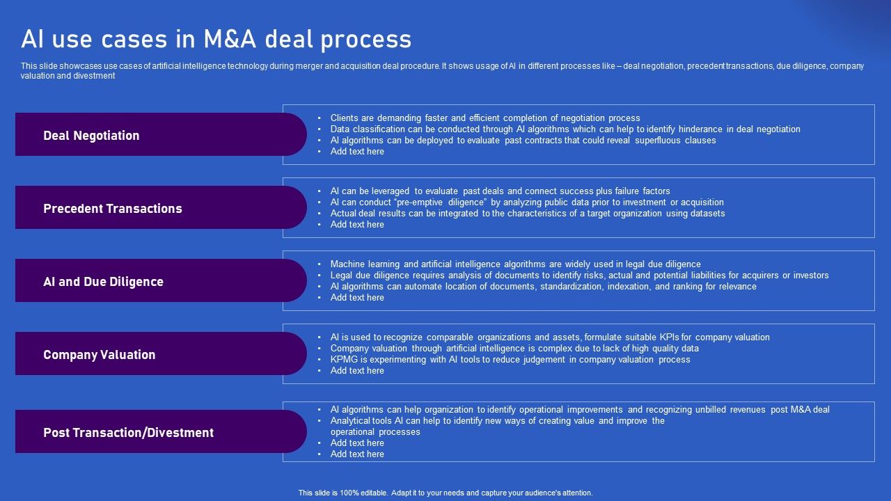 Ways_Artificial_Intelligence_Is_Transforming_Finance_Sector_AI_Use_Cases_In_M_And_A_Deal_Process_Designs_PDF_Slide_1.jpg