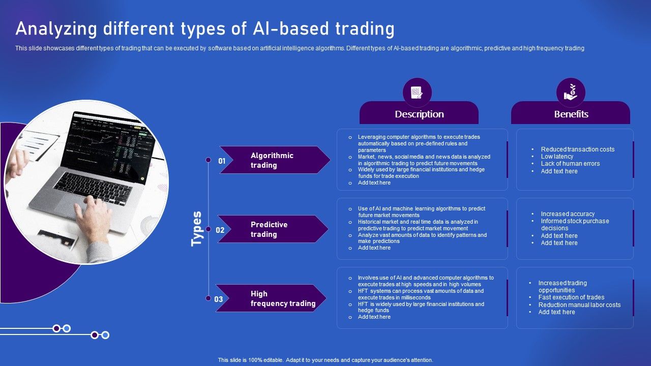 Ways_Artificial_Intelligence_Is_Transforming_Finance_Sector_Analyzing_Different_Types_Of_AI_Based_Trading_Designs_PDF_Slide_1.jpg