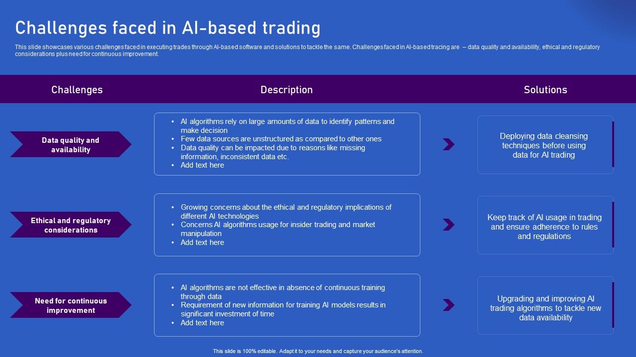 Ways_Artificial_Intelligence_Is_Transforming_Finance_Sector_Challenges_Faced_In_AI_Based_Trading_Pictures_PDF_Slide_1.jpg