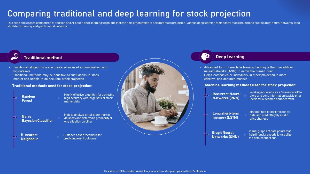 Ways_Artificial_Intelligence_Is_Transforming_Finance_Sector_Comparing_Traditional_And_Deep_Learning_Background_PDF_Slide_1.jpg