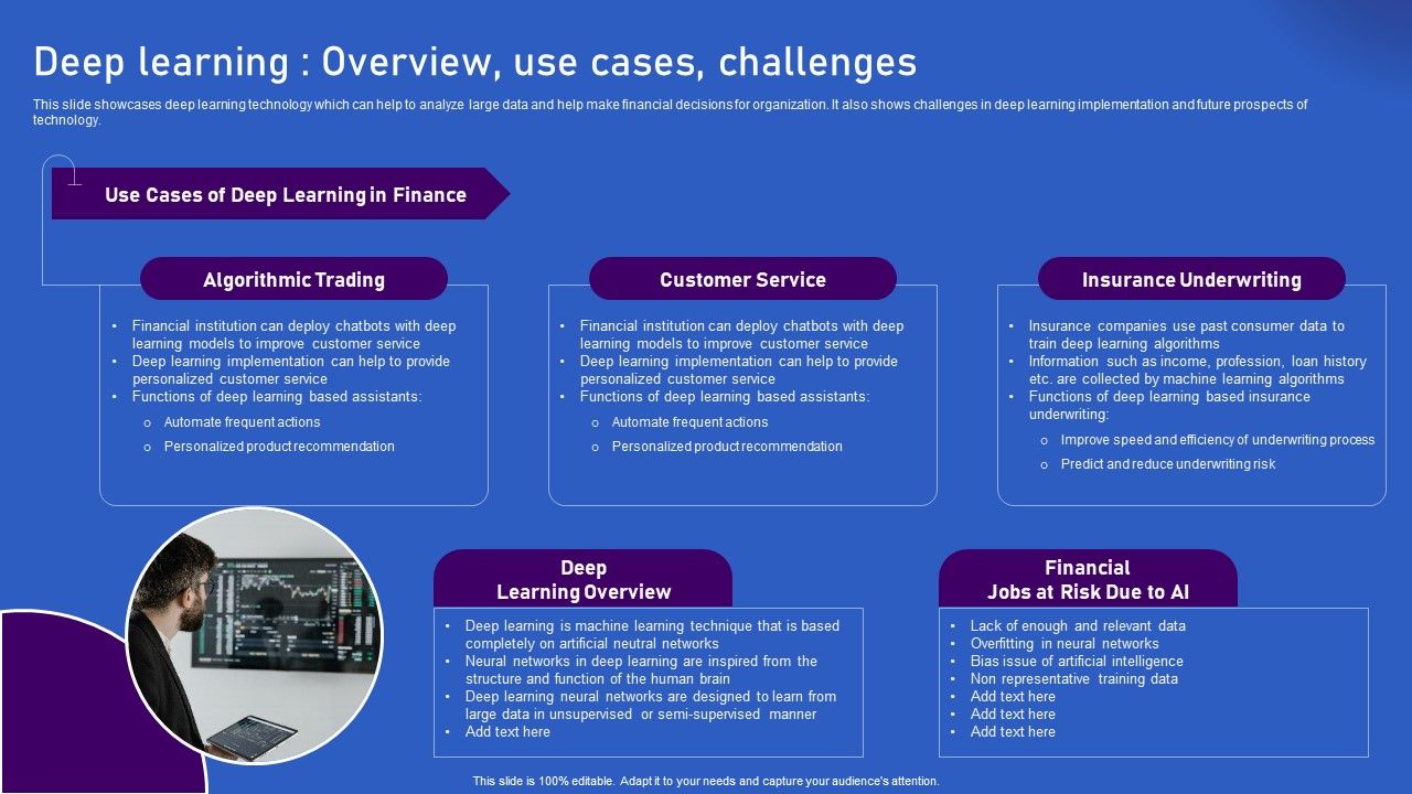 Ways_Artificial_Intelligence_Is_Transforming_Finance_Sector_Deep_Learning_Overview_Use_Cases_Challenges_Template_PDF_Slide_1.jpg