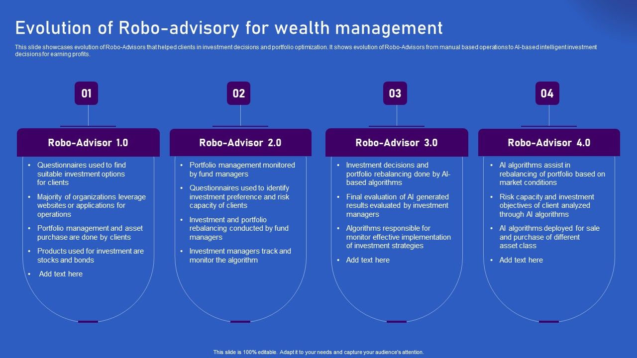 Ways_Artificial_Intelligence_Is_Transforming_Finance_Sector_Evolution_Of_Robo_Advisory_For_Wealth_Ideas_PDF_Slide_1.jpg