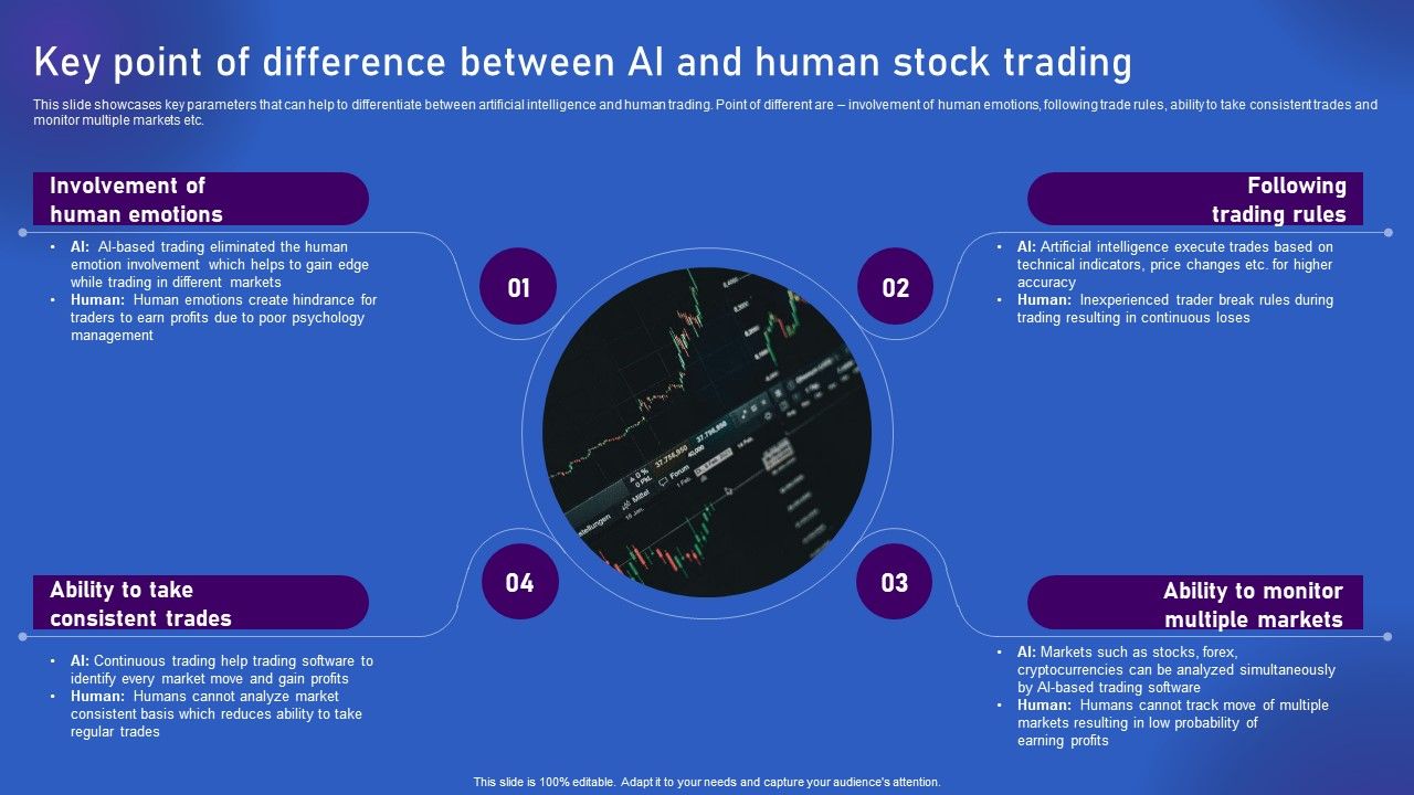 Ways_Artificial_Intelligence_Is_Transforming_Finance_Sector_Key_Point_Of_Difference_Between_AI_And_Human_Infographics_PDF_Slide_1.jpg