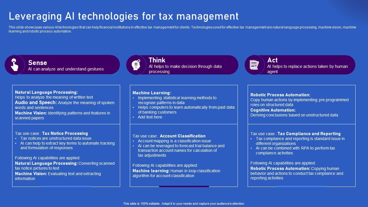 Ways_Artificial_Intelligence_Is_Transforming_Finance_Sector_Leveraging_AI_Technologies_For_Tax_Management_Structure_PDF_Slide_1.jpg