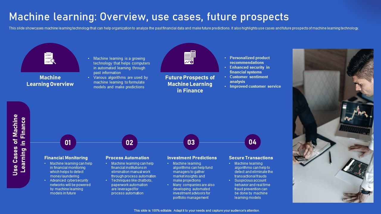 Ways_Artificial_Intelligence_Is_Transforming_Finance_Sector_Machine_Learning_Overview_Use_Cases_Future_Diagrams_PDF_Slide_1.jpg