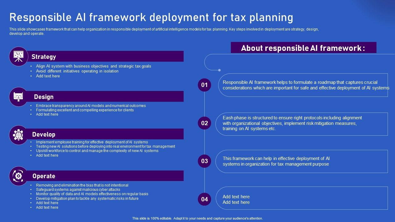 Ways_Artificial_Intelligence_Is_Transforming_Finance_Sector_Responsible_AI_Framework_Deployment_For_Tax_Pictures_PDF_Slide_1.jpg