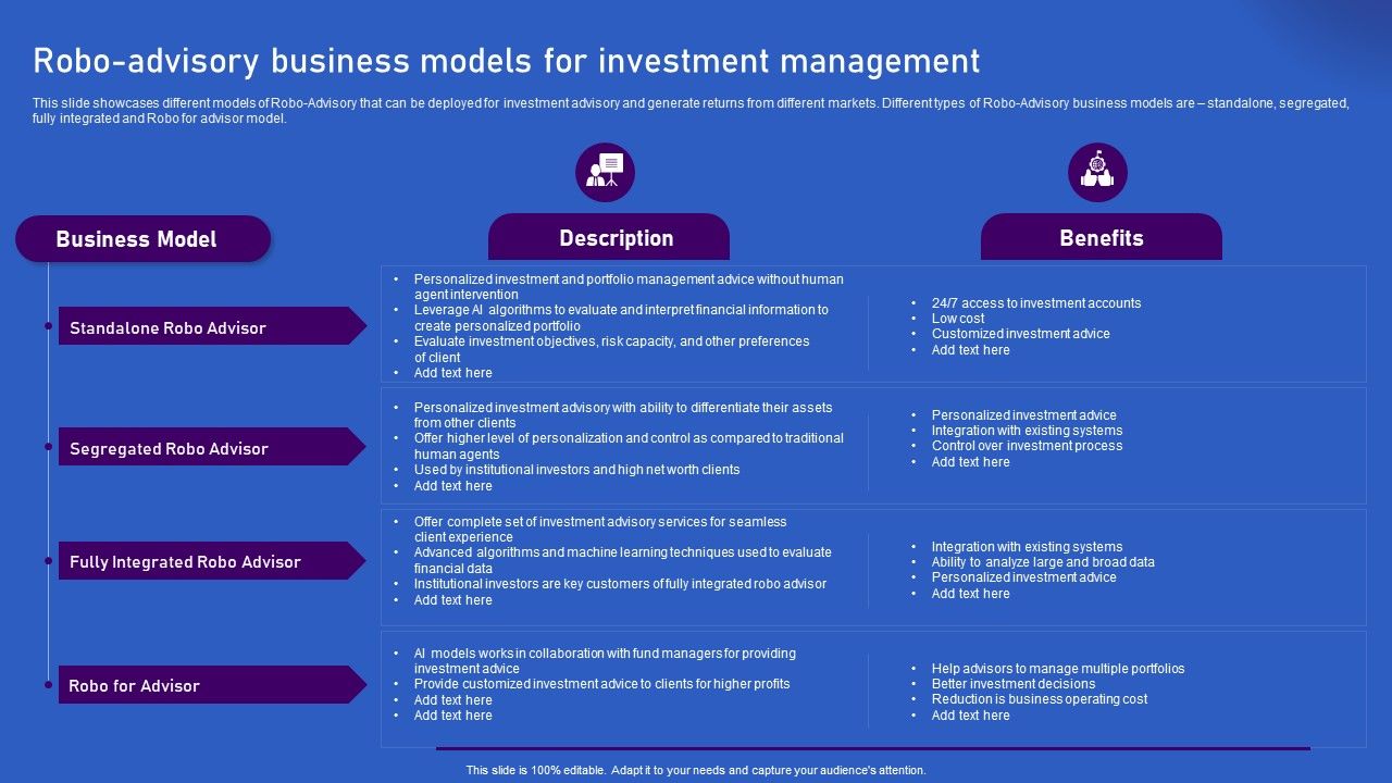 Ways_Artificial_Intelligence_Is_Transforming_Finance_Sector_Robo_Advisory_Business_Models_For_Investment_Portrait_PDF_Slide_1.jpg
