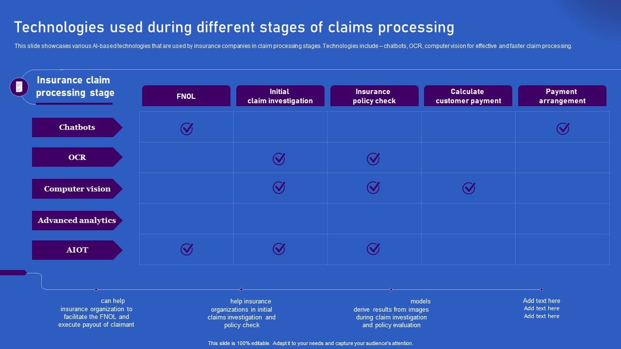 Ways_Artificial_Intelligence_Is_Transforming_Finance_Sector_Technologies_Used_During_Different_Stages_Information_PDF_Slide_1.jpg