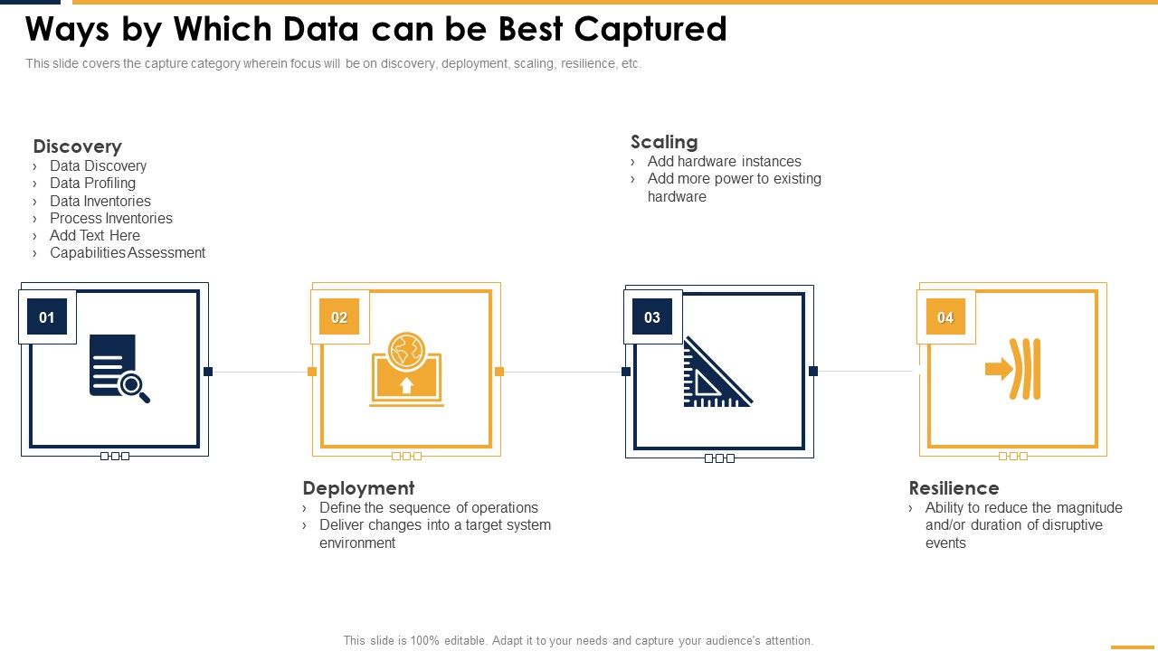 Ways_By_Which_Data_Can_Be_Best_Captured_Sample_PDF_Slide_1.jpg