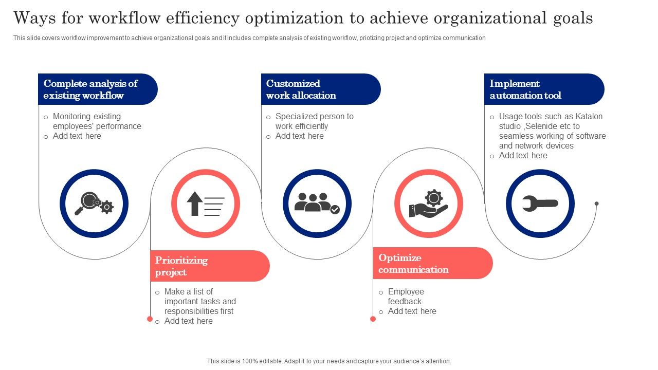 Ways_For_Workflow_Efficiency_Optimization_To_Achieve_Organizational_Goals_Inspiration_PDF_Slide_1.jpg