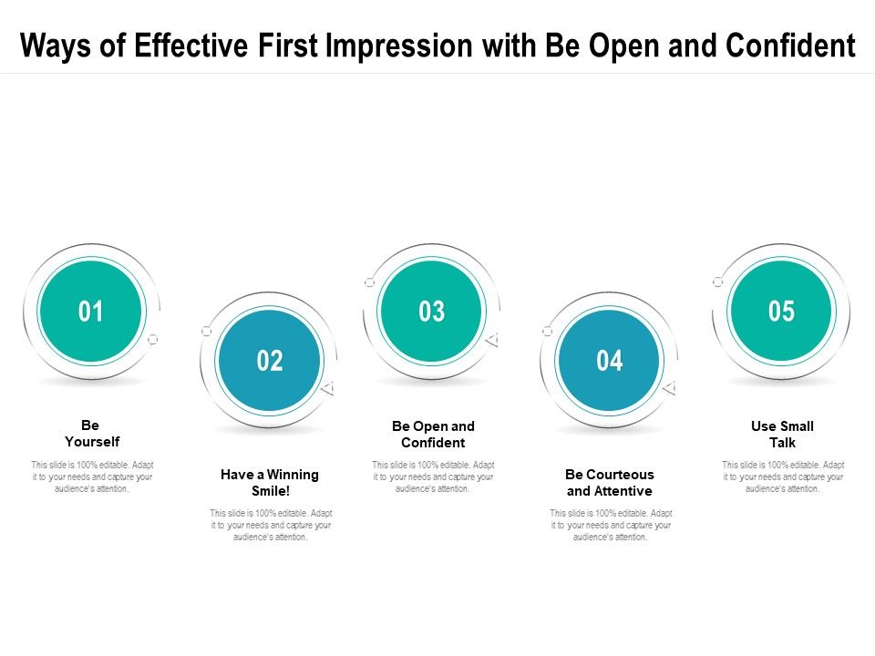 Ways_Of_Effective_First_Impression_With_Be_Open_And_Confident_Ppt_PowerPoint_Presentation_Gallery_Mockup_PDF_Slide_1.jpg