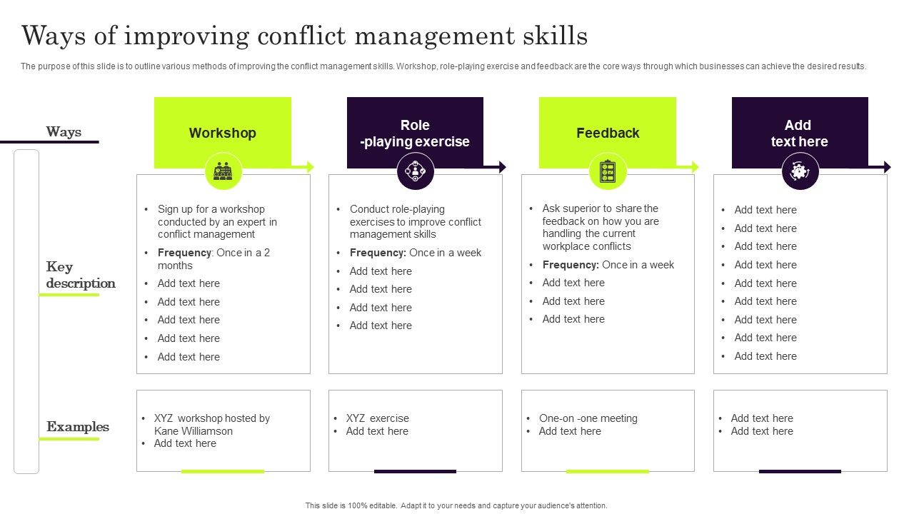 Ways_Of_Improving_Conflict_Management_Skills_Slides_PDF_Slide_1.jpg