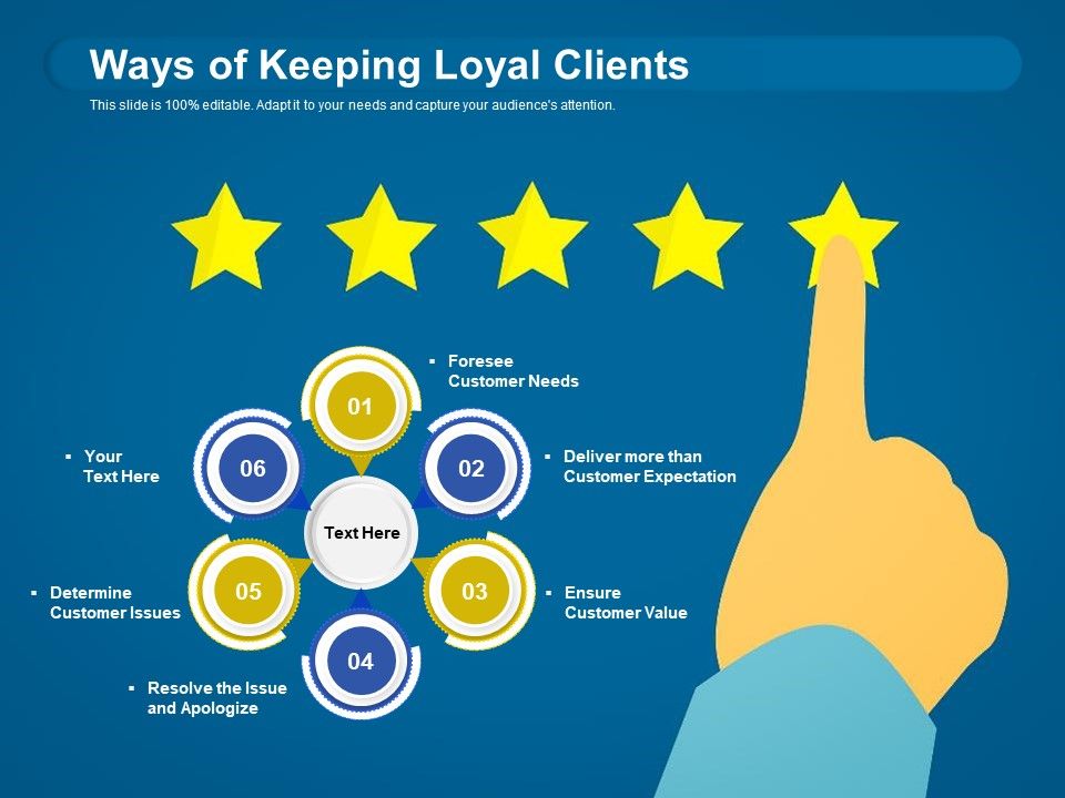 Ways_Of_Keeping_Loyal_Clients_Ppt_PowerPoint_Presentation_Portfolio_Graphics_PDF_Slide_1.jpg
