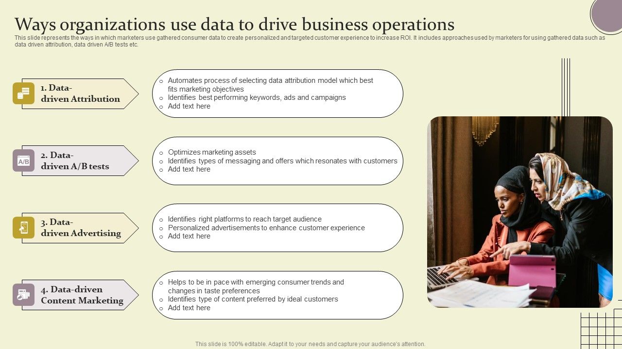 Ways_Organizations_Use_Data_To_Drive_Business_Operations_Ppt_Model_Backgrounds_PDF_Slide_1.jpg