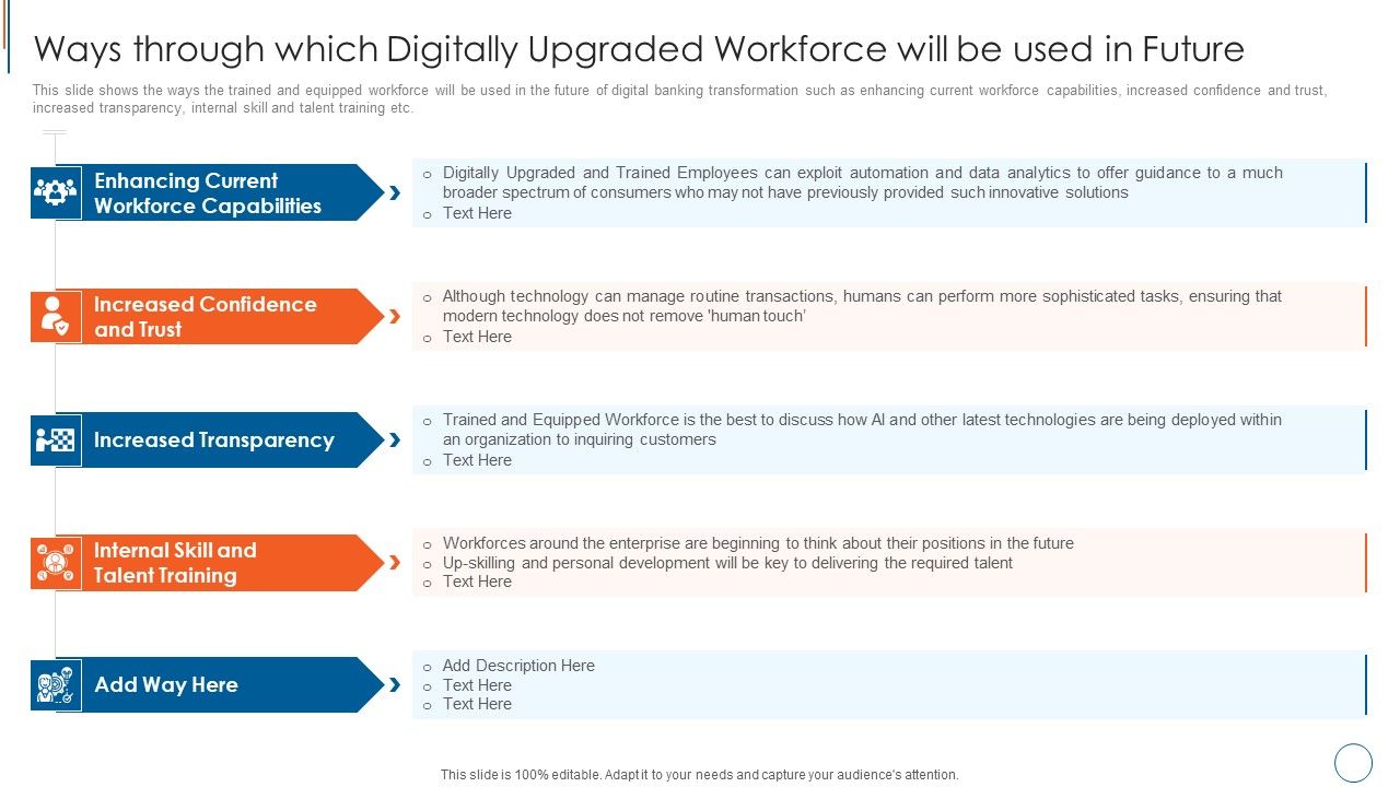 Ways_Through_Which_Digitally_Upgraded_Workforce_Will_Be_Used_In_Future_Ideas_PDF_Slide_1.jpg