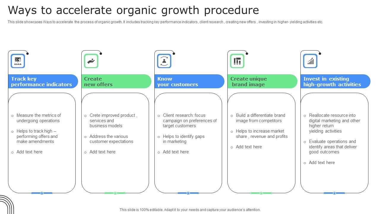 Ways_To_Accelerate_Organic_Growth_Procedure_Inspiration_PDF_Slide_1.jpg