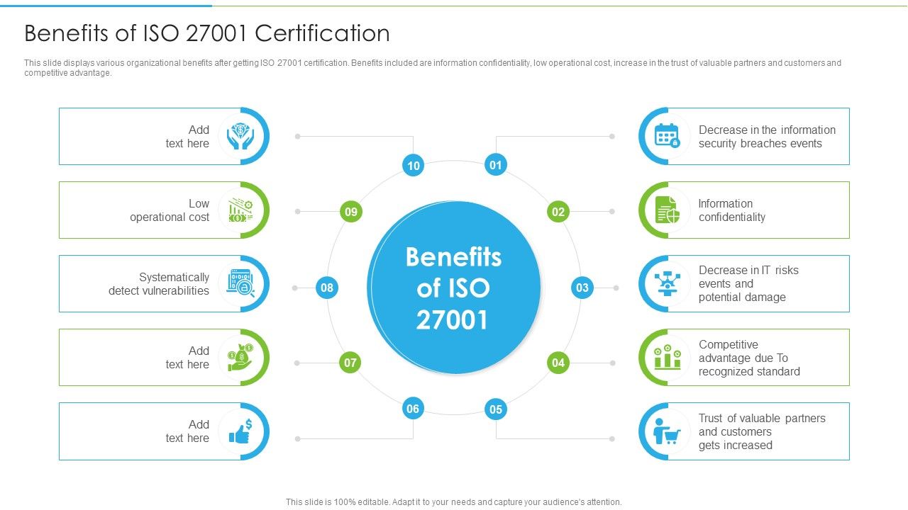 Ways_To_Accomplish_ISO_27001_Accreditation_Benefits_Of_ISO_27001_Certification_Topics_PDF_Slide_1.jpg