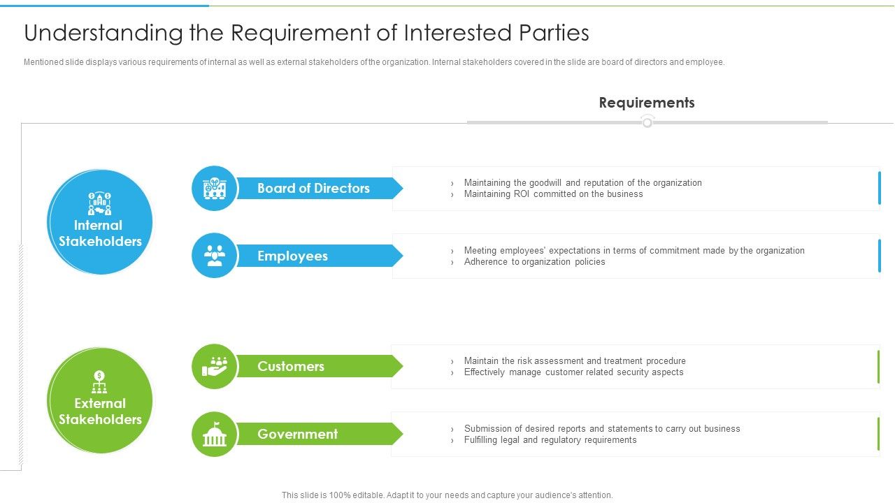 Ways_To_Accomplish_ISO_27001_Accreditation_Understanding_The_Requirement_Of_Interested_Parties_Sample_PDF_Slide_1.jpg