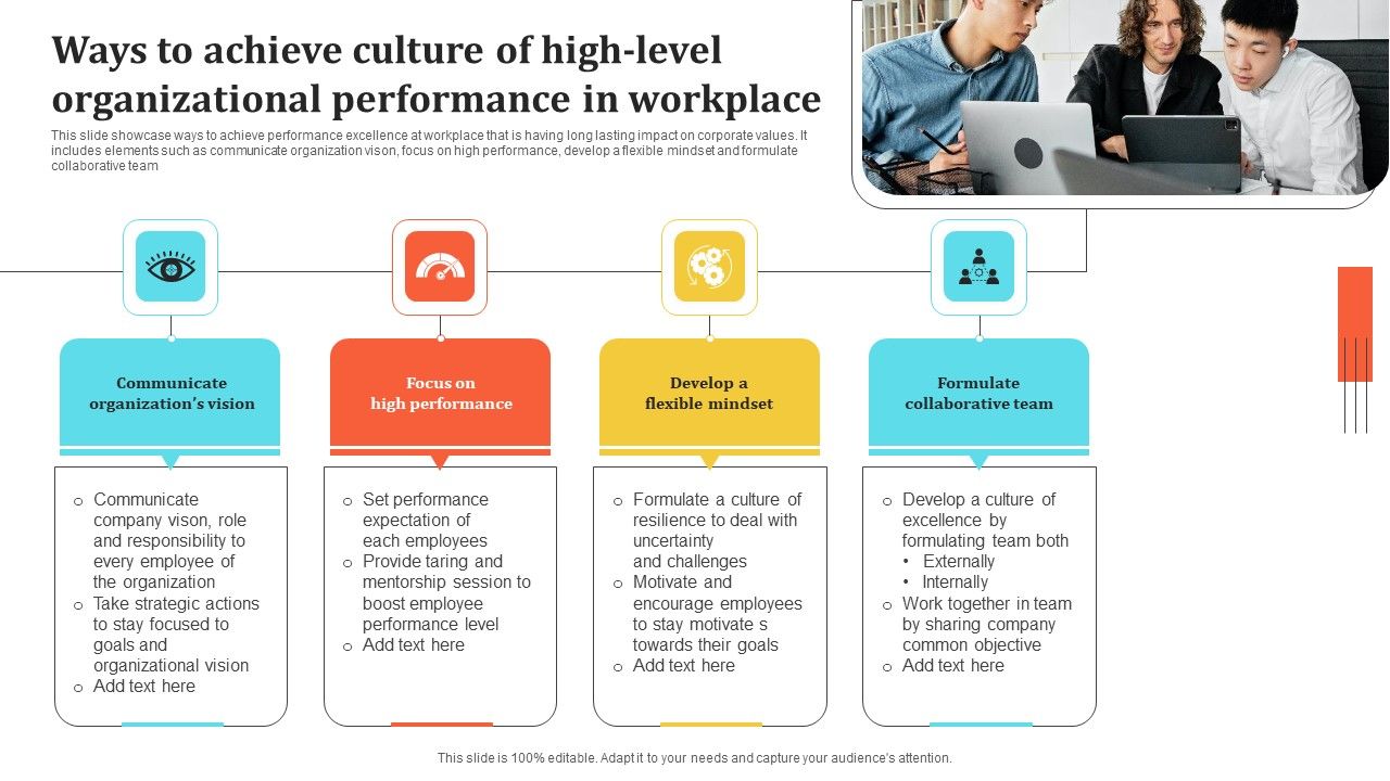 Ways_To_Achieve_Culture_Of_High_Level_Organizational_Performance_In_Workplace_Template_PDF_Slide_1.jpg