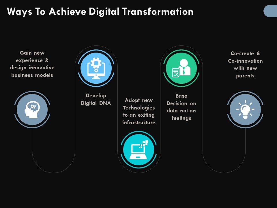 Ways_To_Achieve_Digital_Transformation_Ppt_PowerPoint_Presentation_Model_Inspiration_Slide_1.jpg