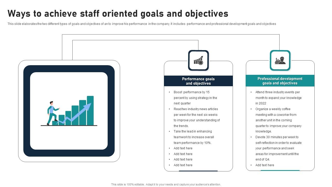 Ways_To_Achieve_Staff_Oriented_Goals_And_Objectives_Demonstration_PDF_Slide_1.jpg