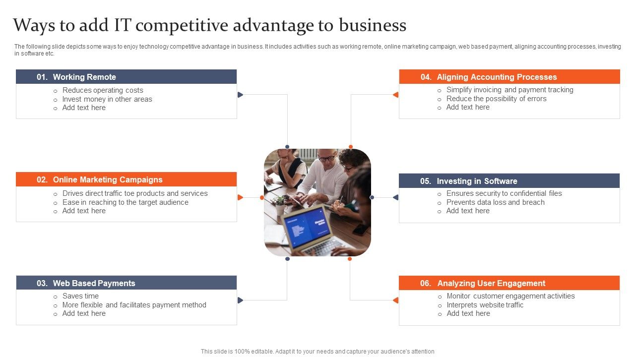 Ways_To_Add_IT_Competitive_Advantage_To_Business_Designs_PDF_Slide_1.jpg